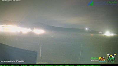 immagine della webcam nei dintorni di Rocca di Mezzo: webcam Sant'Eusanio Forconese
