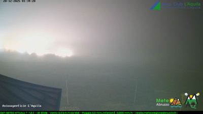 immagine della webcam nei dintorni di Campo Felice: webcam Sant'Eusanio Forconese