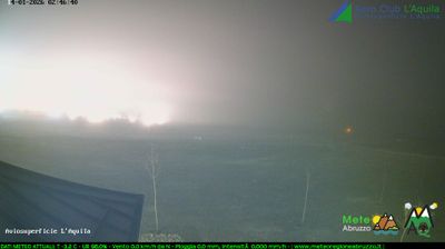 immagine della webcam nei dintorni di Campo Imperatore: webcam Sant'Eusanio Forconese