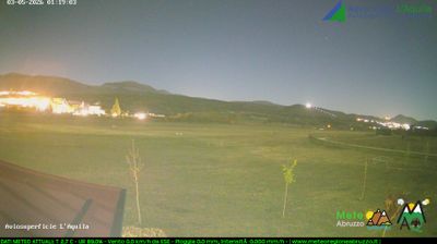 immagine della webcam nei dintorni di Arsita: webcam Sant'Eusanio Forconese