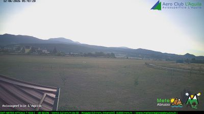 immagine della webcam nei dintorni di Lucoli: webcam Sant'Eusanio Forconese