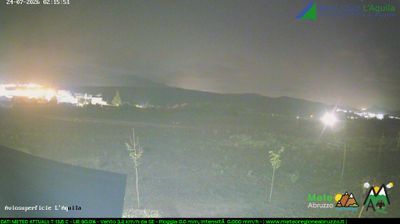 immagine della webcam nei dintorni di Campo Imperatore: webcam Sant'Eusanio Forconese