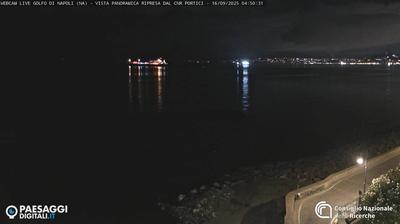 immagine della webcam nei dintorni di Fuorigrotta: webcam Portici