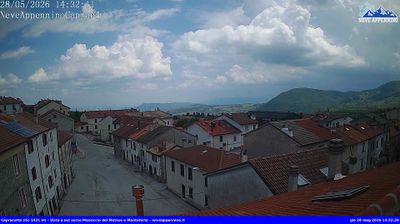 immagine della webcam nei dintorni di Schiavi di Abruzzo: webcam Capracotta