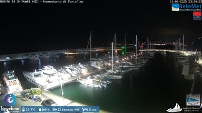 immagine della webcam nei dintorni di San Fruttuoso: webcam Chiavari