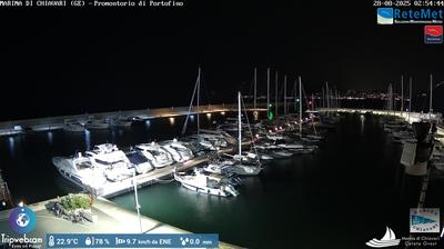 immagine della webcam nei dintorni di San Bernardo: webcam Chiavari