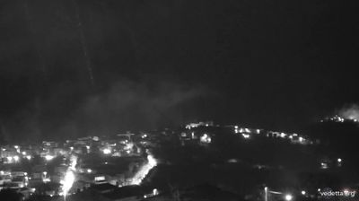 immagine della webcam nei dintorni di Roccavivara: webcam Palata