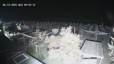 Preview delle webcam di Rimini › Est