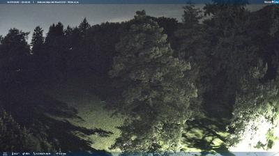 immagine della webcam nei dintorni di Monte Cornizzolo: webcam Albavilla