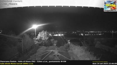 immagine della webcam nei dintorni di Rofrano: webcam Padula