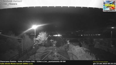 immagine della webcam nei dintorni di Moliterno: webcam Padula
