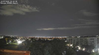 immagine della webcam nei dintorni di Fuorigrotta: webcam Casoria
