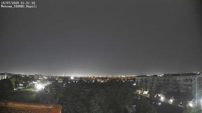 immagine della webcam nei dintorni di Avvocata: webcam Casoria