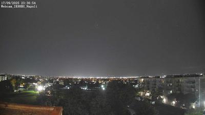 immagine della webcam nei dintorni di Miano: webcam Casoria