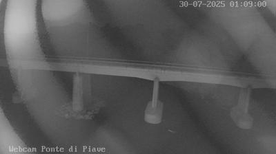 immagine della webcam nei dintorni di Aqualandia: webcam Ponte di Piave