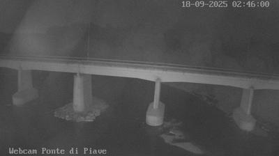 immagine della webcam nei dintorni di Eraclea: webcam Ponte di Piave
