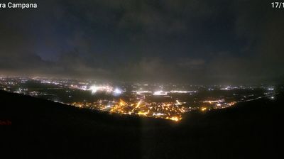 immagine della webcam nei dintorni di Giugliano in Campania: webcam Pignataro Maggiore