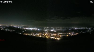 immagine della webcam nei dintorni di Giugliano in Campania: webcam Pignataro Maggiore