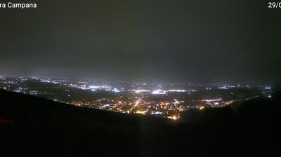 immagine della webcam nei dintorni di Caserta: webcam Pignataro Maggiore