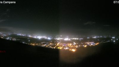 immagine della webcam nei dintorni di Piedimonte Matese: webcam Pignataro Maggiore