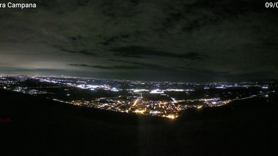 immagine della webcam nei dintorni di Giugliano in Campania: webcam Pignataro Maggiore