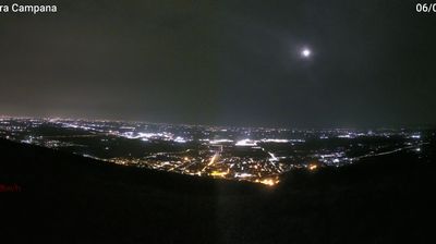 immagine della webcam nei dintorni di Limatola: webcam Pignataro Maggiore