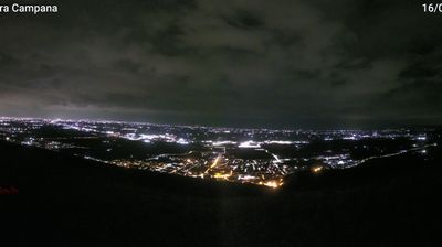 immagine della webcam nei dintorni di Caserta: webcam Pignataro Maggiore