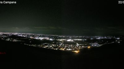 immagine della webcam nei dintorni di Limatola: webcam Pignataro Maggiore