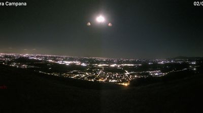 immagine della webcam nei dintorni di Caserta: webcam Pignataro Maggiore