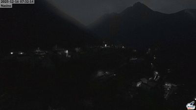 immagine della webcam nei dintorni di Pietra Ligure: webcam Nasino