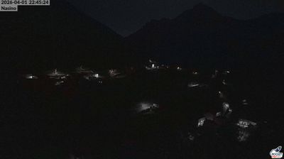 immagine della webcam nei dintorni di Pietra Ligure: webcam Nasino