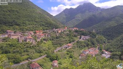 immagine della webcam nei dintorni di Albenga: webcam Nasino