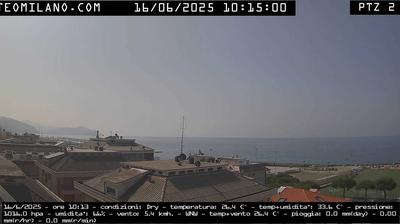 Preview delle webcam di Chiavari › Sud