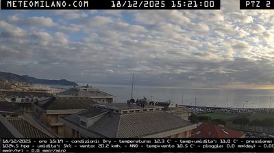 Preview delle webcam di Chiavari