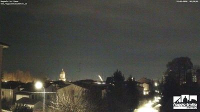 immagine della webcam nei dintorni di Rubiera: webcam Bagnolo in Piano