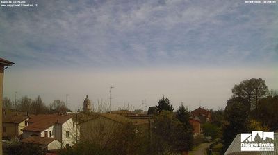 Preview delle webcam di Bagnolo in Piano