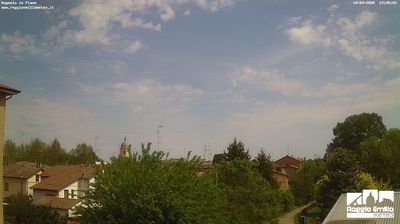 immagine della webcam nei dintorni di Pegognaga: webcam Bagnolo in Piano