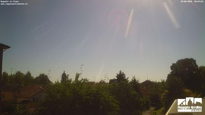 Preview delle webcam di Bagnolo in Piano