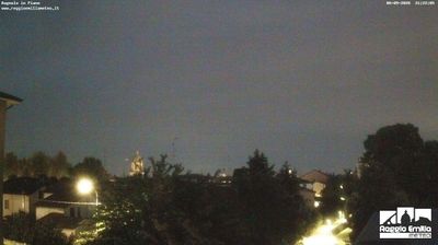 immagine della webcam nei dintorni di Carpi: webcam Bagnolo in Piano