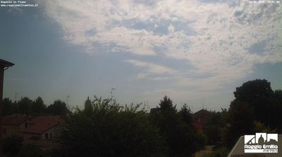 immagine della webcam nei dintorni di Reggio Emilia: webcam Bagnolo in Piano