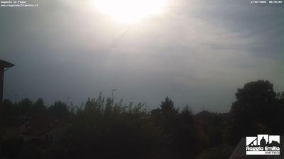 immagine della webcam nei dintorni di Modena: webcam Bagnolo in Piano