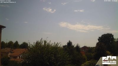 immagine della webcam nei dintorni di Scandiano: webcam Bagnolo in Piano