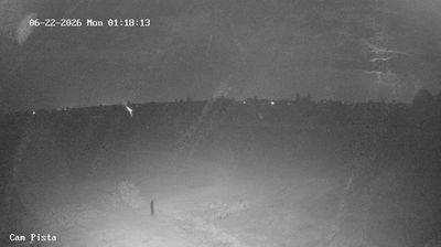 immagine della webcam nei dintorni di Pozzonovo: webcam Bagnoli di Sopra