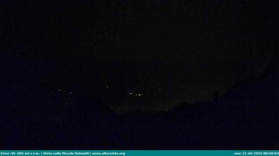 immagine della webcam nei dintorni di Laghi: webcam Torrebelvicino