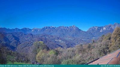 immagine della webcam nei dintorni di Altissimo: webcam Torrebelvicino