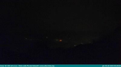 immagine della webcam nei dintorni di Trissino: webcam Torrebelvicino