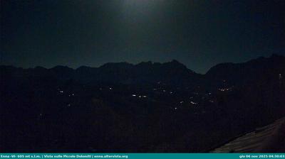 immagine della webcam nei dintorni di Montecchio Maggiore: webcam Torrebelvicino