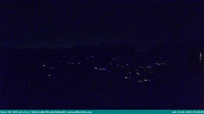 immagine della webcam nei dintorni di Villaverla: webcam Torrebelvicino