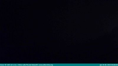 immagine della webcam nei dintorni di Recoaro Mille: webcam Torrebelvicino