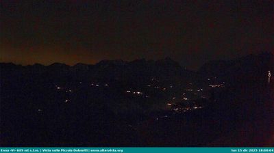 immagine della webcam nei dintorni di Posina: webcam Torrebelvicino